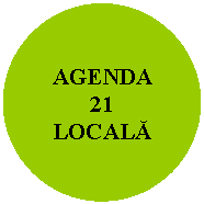 Oval: AGENDA
21
LOCALA
