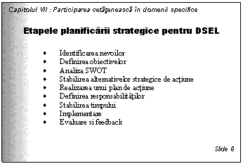 Text Box: Capitolul VII : Participarea cetateneasca in domenii specifice

Etapele planificarii strategice pentru DSEL

 Identificarea nevoilor
 Definirea obiectivelor
 Analiza SWOT
 Stabilirea alternativelor strategice de actiune
 Realizarea unui plan de actiune
 Definirea responsabilitatilor
 Stabilirea timpului
 Implementare
 Evaluare si feedback


Slide 6
