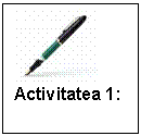 Text Box:  
Activitatea 1:
