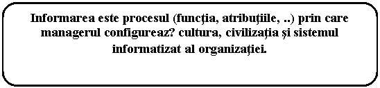 Rounded Rectangle: Informarea este procesul (functia, atributiile, ..) prin care managerul configureazǎ cultura, civilizatia si sistemul informatizat al organizatiei.