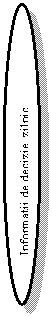 Oval: Informatii de decizie, zilnic procedura