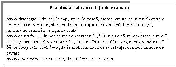 Text Box: Manifestari ale anxietatii de evaluare

Nivel fiziologic - dureri de cap, stare de voma, diaree, cresterea semnificativa a temperaturii corpului, stare de lesin, transpiratie excesiva, hiperventilatie, tahicardie, senzatia de 