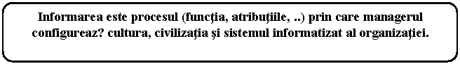 Rounded Rectangle: Informarea este procesul (functia, atributiile, ..) prin care managerul configureazǎ cultura, civilizatia si sistemul informatizat al organizatiei.