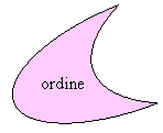 Moon: ordine
