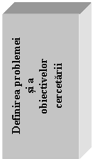 Text Box: Definirea problemei
si a
obiectivelor
cercetarii
