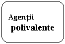 Rounded Rectangle: Agentii 
polivalente
