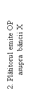 Text Box:         2. Platitorul emite OP
               asupra  bancii X

