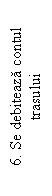 Text Box: 6. Se debiteaza contul trasului                          cambia