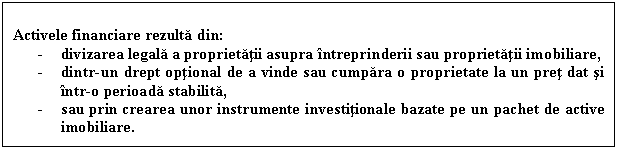 Text Box: Activele financiare rezulta din:
- divizarea legala a proprietatii asupra intreprinderii sau proprietatii imobiliare, 
- dintr-un drept optional de a vinde sau cumpara o proprietate la un pret dat si intr-o perioada stabilita, 
- sau prin crearea unor instrumente investitionale bazate pe un pachet de active imobiliare. 


