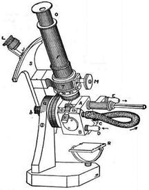 File:Abbe refractometer.jpg