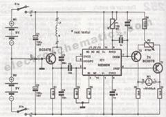 detector metale