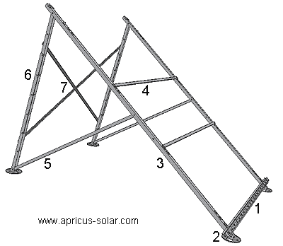 flat roof frame