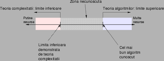 begincenterline}end