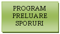 Text Box: PROGRAM PRELUARE SPORURI