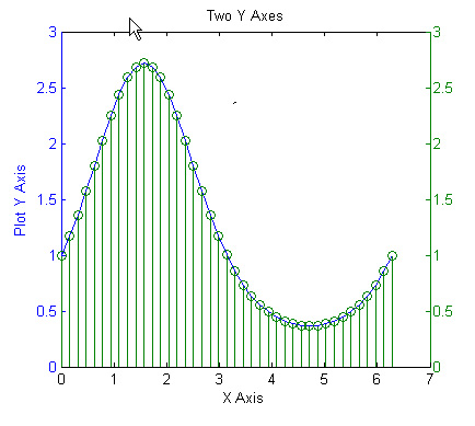 https://www.e-learn.ro/includes/tutorials/aplicatii_dedicate/matlab/263/img7.jpg