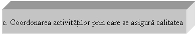 Text Box: c. Coordonarea activitatilor prin care se asigura calitatea

