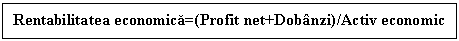 Text Box: Rentabilitatea economica=(Profit net+Dobanzi)/Activ economic