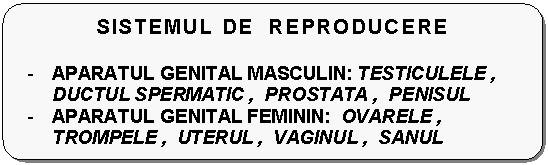 Flowchart: Alternate Process: SISTEMUL DE REPRODUCERE

- APARATUL GENITAL MASCULIN: TESTICULELE , DUCTUL SPERMATIC , PROSTATA , PENISUL
- APARATUL GENITAL FEMININ: OVARELE , TROMPELE , UTERUL , VAGINUL , SANUL 


