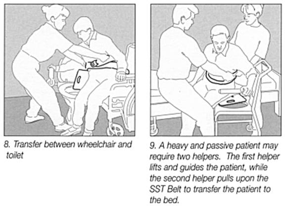 https://www.mtsmedicalsupply.com/images/Image/transferboard-ill4(1).gif