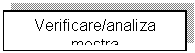 Text Box: Verificare/analiza  
mostra 

