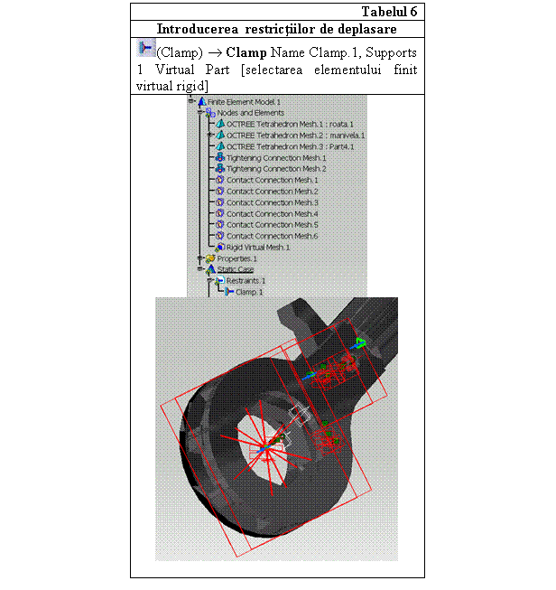 Text Box: Tabelul 6
Introducerea restrictiilor de deplasare
 (Clamp)  Clamp Name Clamp.1, Supports 1 Virtual Part [selectarea elementului finit virtual rigid]
 


