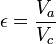 epsilon = frac 