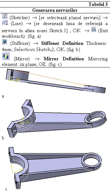 Text Box: Tabelul 3
Generarea nervurilor
 (Sketcher)  [se selecteaza planul nervurii]  (Line)  [se deseneaza linia de referinta a nervurii in afara zonei Sketch.1] , OK  (Exit workbench). (fig. a)
 (Stiffener)  Stiffener Definition Thickness: 4mm, Selection: Sketch.2, OK. (fig. b)
 (Mirror)  Mirror Definition Mirroring element: zx plane, OK. (fig. c)
a 
b 

c 

