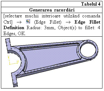 Text Box: Tabelul 4
Generarea racordari
[selectare muchii interioare utilzand comanda Ctrl]  (Edge Fillet)  Edge Fillet Definition Radius: 3mm, Object(s) to fillet: 4 Edges, OK.
 

