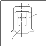 Text Box:   

fig. 2. Cadru de  tip deschis.
1.	traversa superioara
2.	stalp
3.	traversa inferioare

